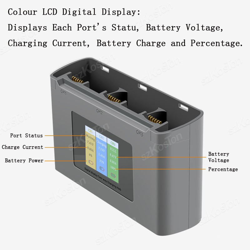 Dla DJI Mavic Mini 2/SE Mini 4 – Fpv Drone Charger recenzja i cena