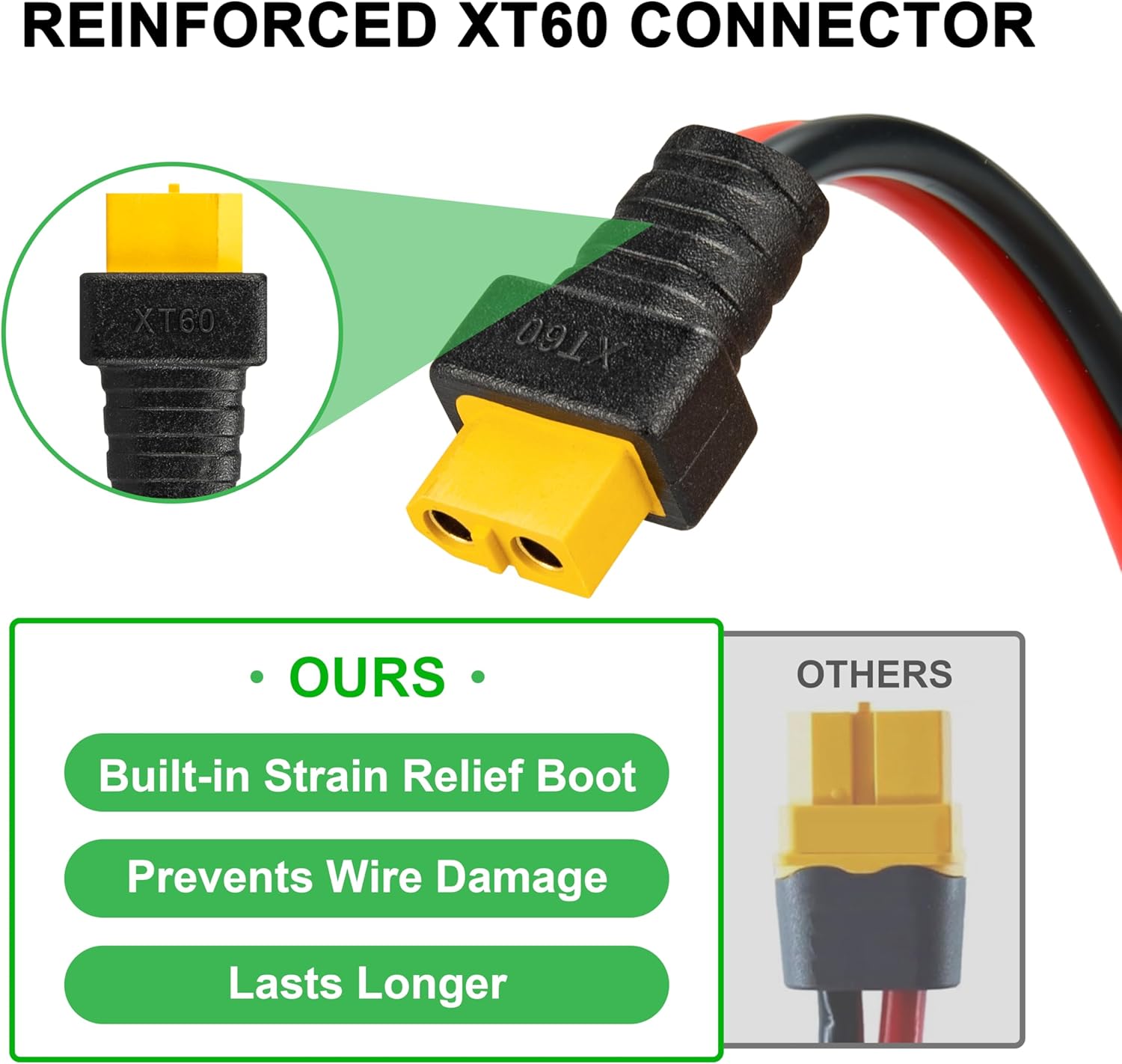 Kabel JMUYTOP 3FT 12AWG XT60 d – Fpv Drone Charger recenzja i cena